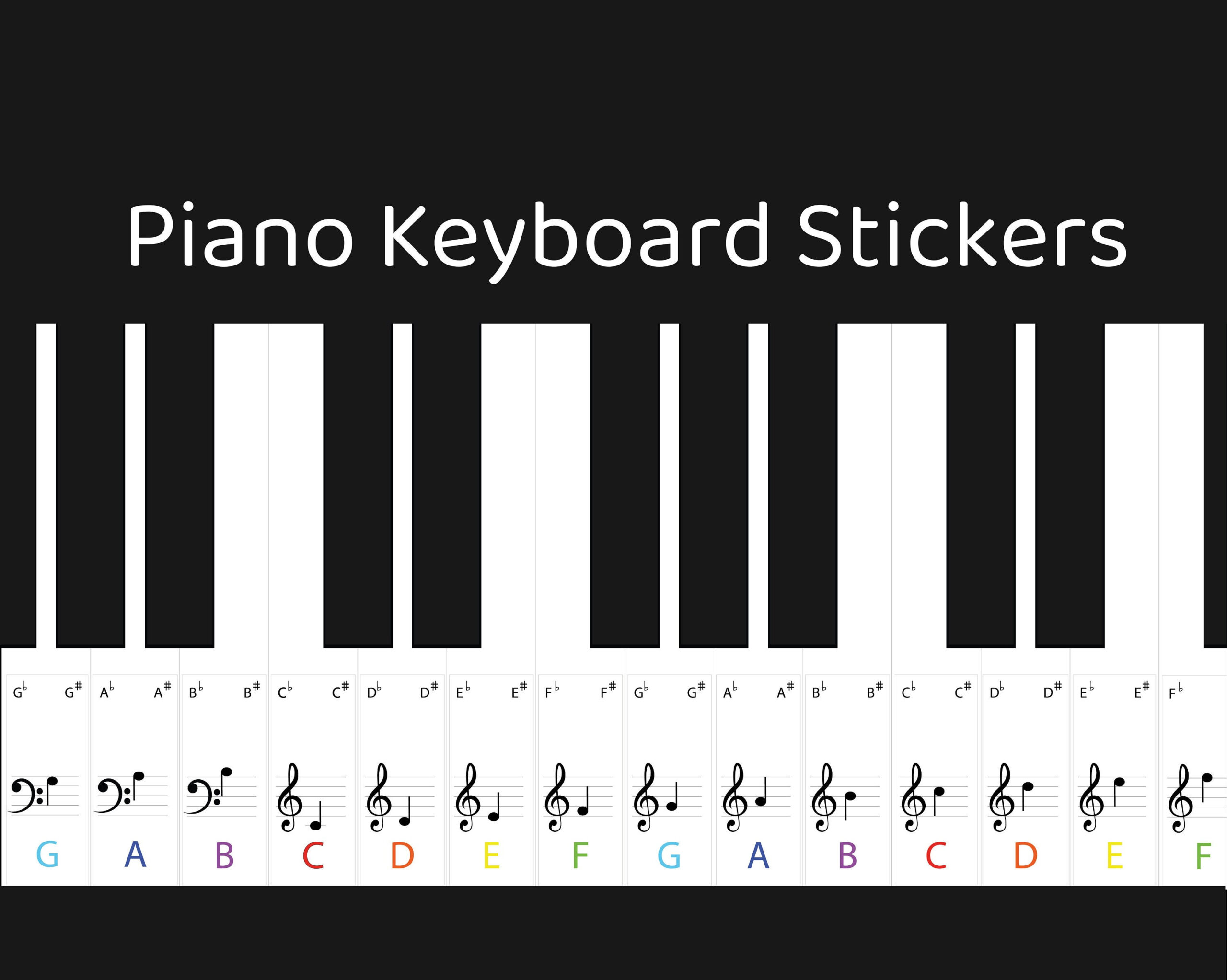 Digital Printable Piano Keyboard Stickers For Beginners, Piano for Printable Piano Key Labels