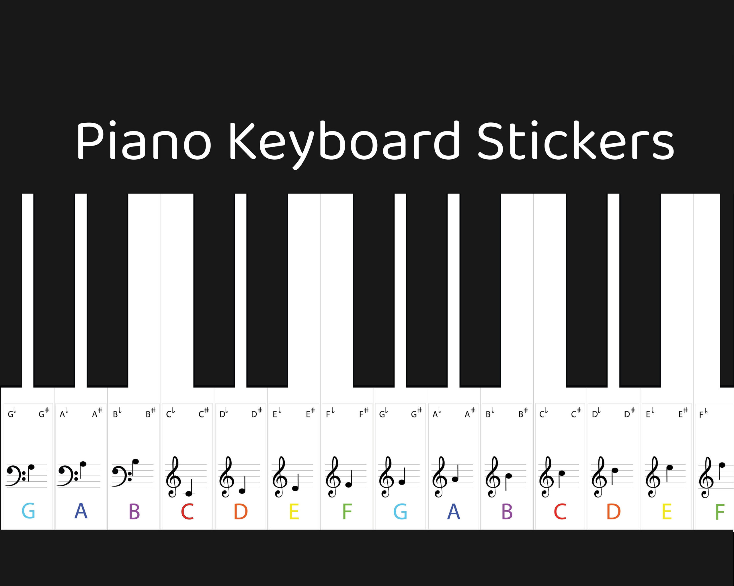 Digital Printable Piano Keyboard Stickers For Beginners, Piano inside Piano Key Labels Printable