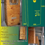 Discover 7 Nest Box And Nesting Boxes Ideas On This Pinterest In Macaw Parrot Nest Box Design Template