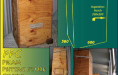 Discover 7 Nest Box And Nesting Boxes Ideas On This Pinterest in Macaw Parrot Nest Box Design Template