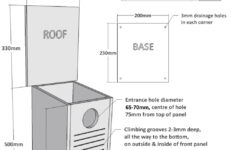 Eastern Rosella – Nest Box Tales inside Macaw Parrot Nest Box Design Template