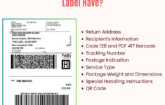 Fedex Return Label: Your Easy Guide To Returns for Fedex Printable Shipping Label