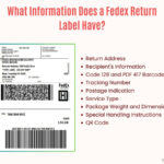 Fedex Return Label: Your Easy Guide To Returns Inside Fedex Shipping Label Printable Online