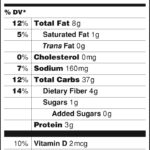 File:fda Nutrition Facts Label 2014   Wikimedia Commons Within Printable Nutrition Facts Label