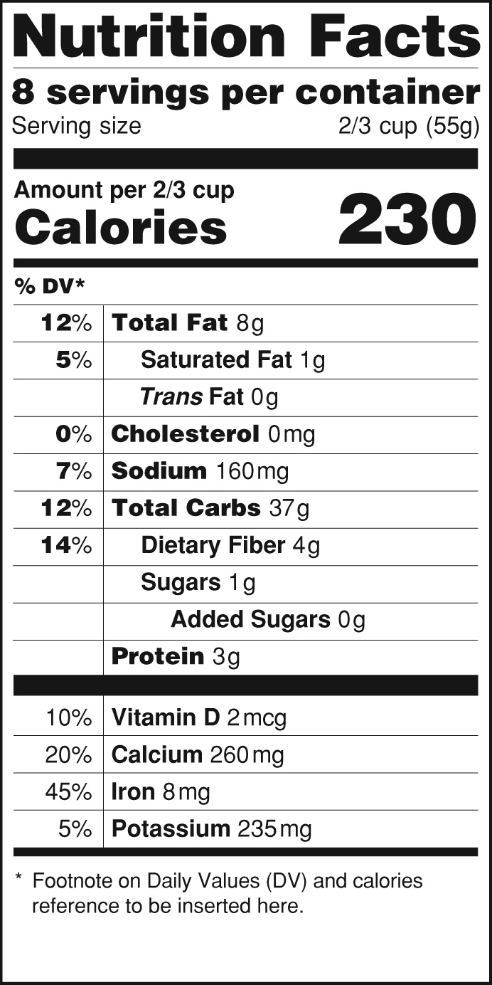 File:fda Nutrition Facts Label 2014 - Wikimedia Commons within Printable Nutrition Facts Label