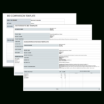 Free Construction Bid Template   Planyard Inside Free Printable Contractor Bid Forms