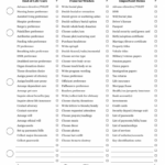 Free Death Planner Forms | Free Printables For Free Printable End Of Life Checklist
