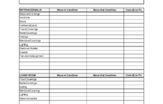 Free Move-In/Move-Out Checklist Form | Pdf | Word inside Free Printable Move In Checklist
