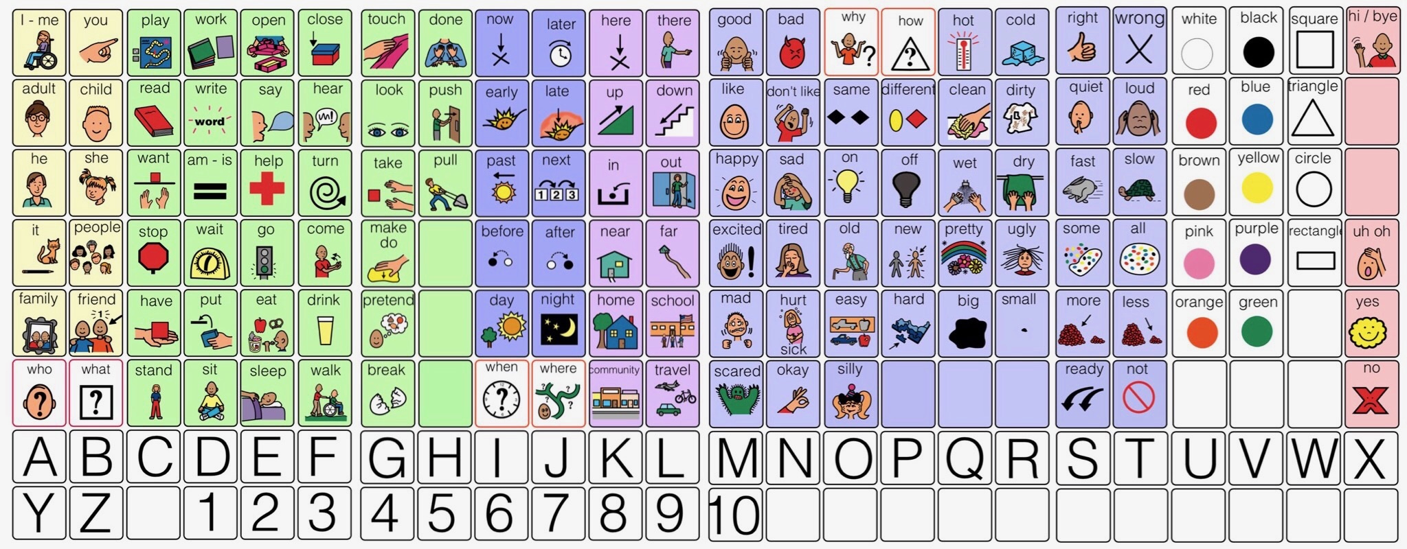 Free Printable Aac Core Board With Alphabet, Numbers, Shapes intended for Free Printable Communication Core Board Speech