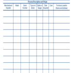 Free Printable Gun Inventory Sheet: Fill Out & Sign Online | Dochub Within Free Printable Gun Inventory Sheet