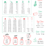 Free Printable Kitchen Conversion Chart Regarding Free Printable Measurement Conversion Chart