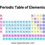 Free Printable Periodic Table Of Elements [Excel, Pdf, Word] With In Periodic Table Labeled Printable