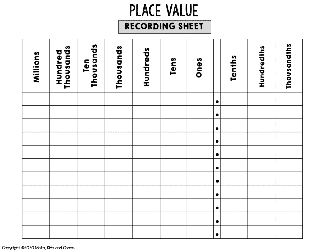 Free Printable Place Value Chart (Plus Activities To Try!) - Math throughout Free Printable Place Value Chart With Decimals