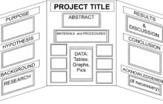 Free Printable Printable Science Fair Labels - Printable Party Favors with regard to Printable Science Fair Project Labels