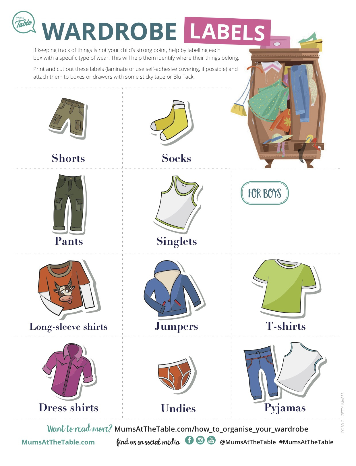 Free Printable: Wardrobe Labels For Kids - Mums At The Table regarding Free Printable Clothing Drawer Labels