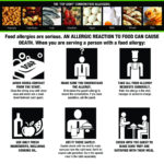 Free Restaurant Food Allergies Safety Poster Labor Law Poster 2025 For Free Printable Food Allergy Warning Signs