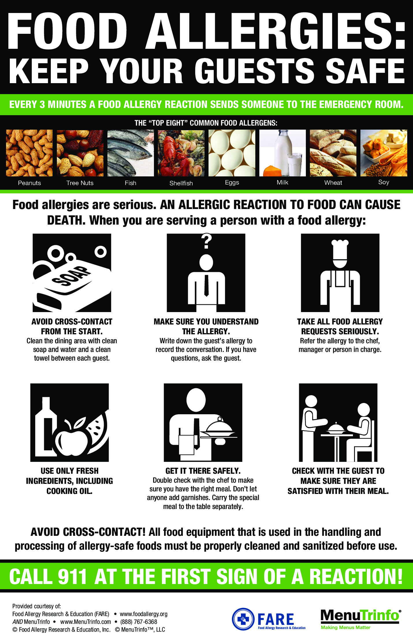 Free Restaurant Food Allergies Safety Poster Labor Law Poster 2025 for Free Printable Food Allergy Warning Signs