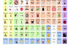 Free Ukrainian Communication Boards – Bridgingapps for Free Printable Communication Core Board Speech