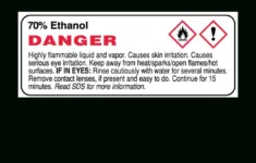 Ghs Label – 70% Ethanol Danger – Nev'S Ink, Inc. pertaining to [%Free Printable 70% Alcohol Label|Free Printable 70% Alcohol Label%]