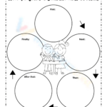 Grade 9 Conflict Resolution Worksheets & Printable Inside Free Printable Conflict Resolution Worksheets
