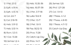 Growing In Faith: Scripture Writing Plan March 2023 – Elihu'S Corner inside Free Printable Scripture Writing Plans