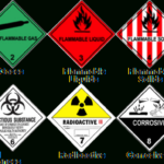 Hazardous Waste Labeling And Marking | Clean Management Intended For Printable Hazardous Waste Labels