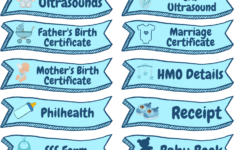 Hospital Bag Checklist | Editable Canva Template | Theme 1 Boy inside Printable Label For Baby Hospital Bag