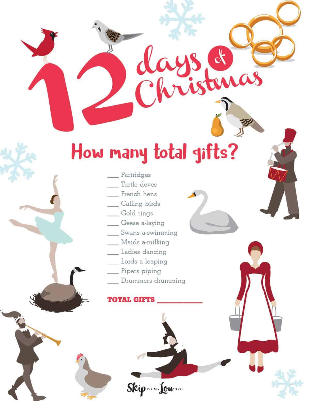 How Many Gifts In 12 Days Of Christmas | Skip To My Lou in Free Printable 12 Days of Christmas
