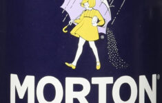 Iconic Ads: Morton Salt - When It Rains, It Pours Point Of View with regard to Morton Salt Label Printable