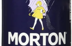 Iconic Ads: Morton Salt - When It Rains, It Pours Point Of View with regard to Morton Salt Label Printable