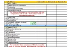 Itemized Bid Sheet ≡ Fill Out Printable Pdf Forms Online regarding Free Printable Contractor Bid Forms