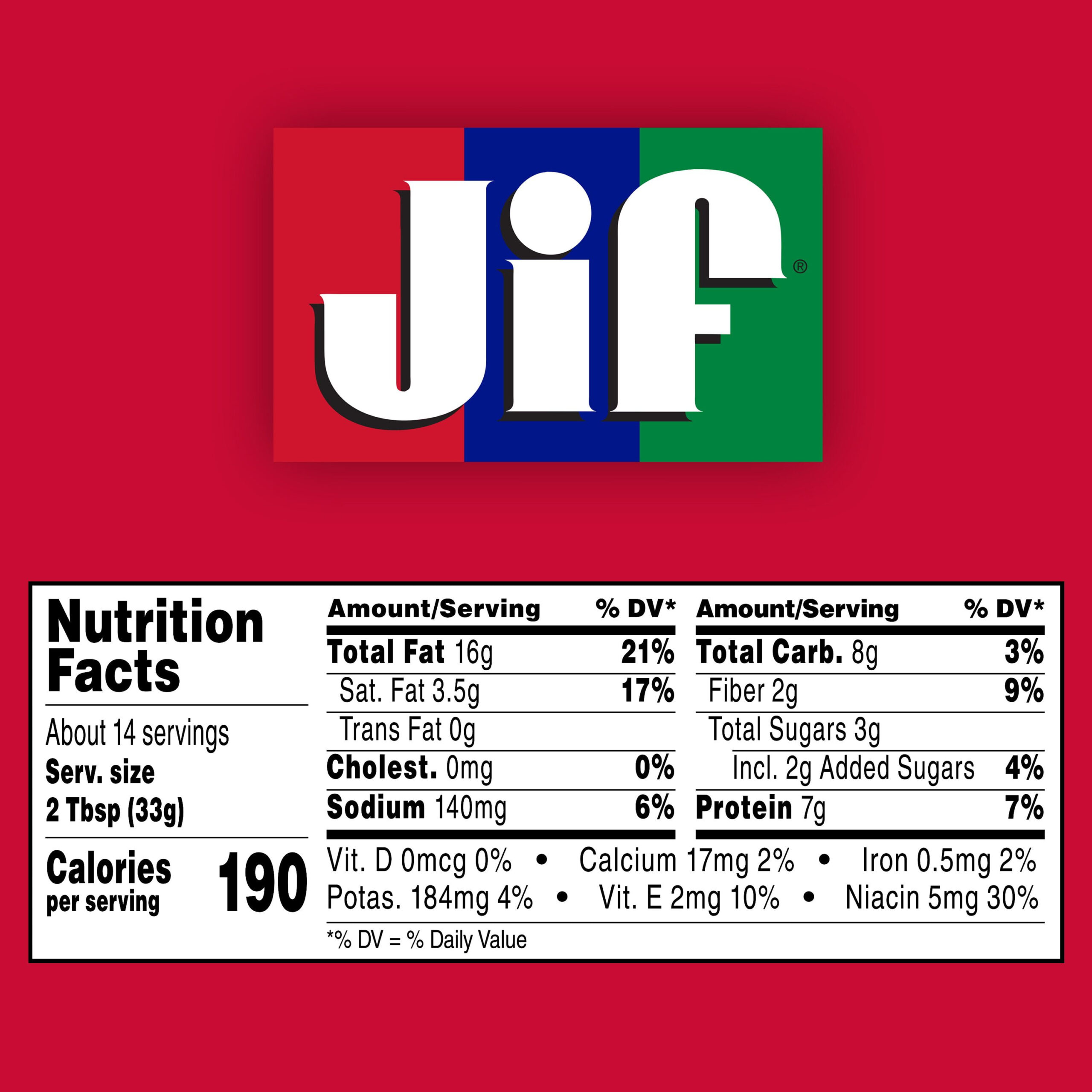 Jif Creamy Peanut Butter For Warehouse Breakroom Snacks - Walmart regarding Printable Jif Peanut Butter Label