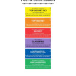 Klassifizierte Etiketten   Us Regierung   Etsy.de Pertaining To Sf 710 Unclassified Label Printable