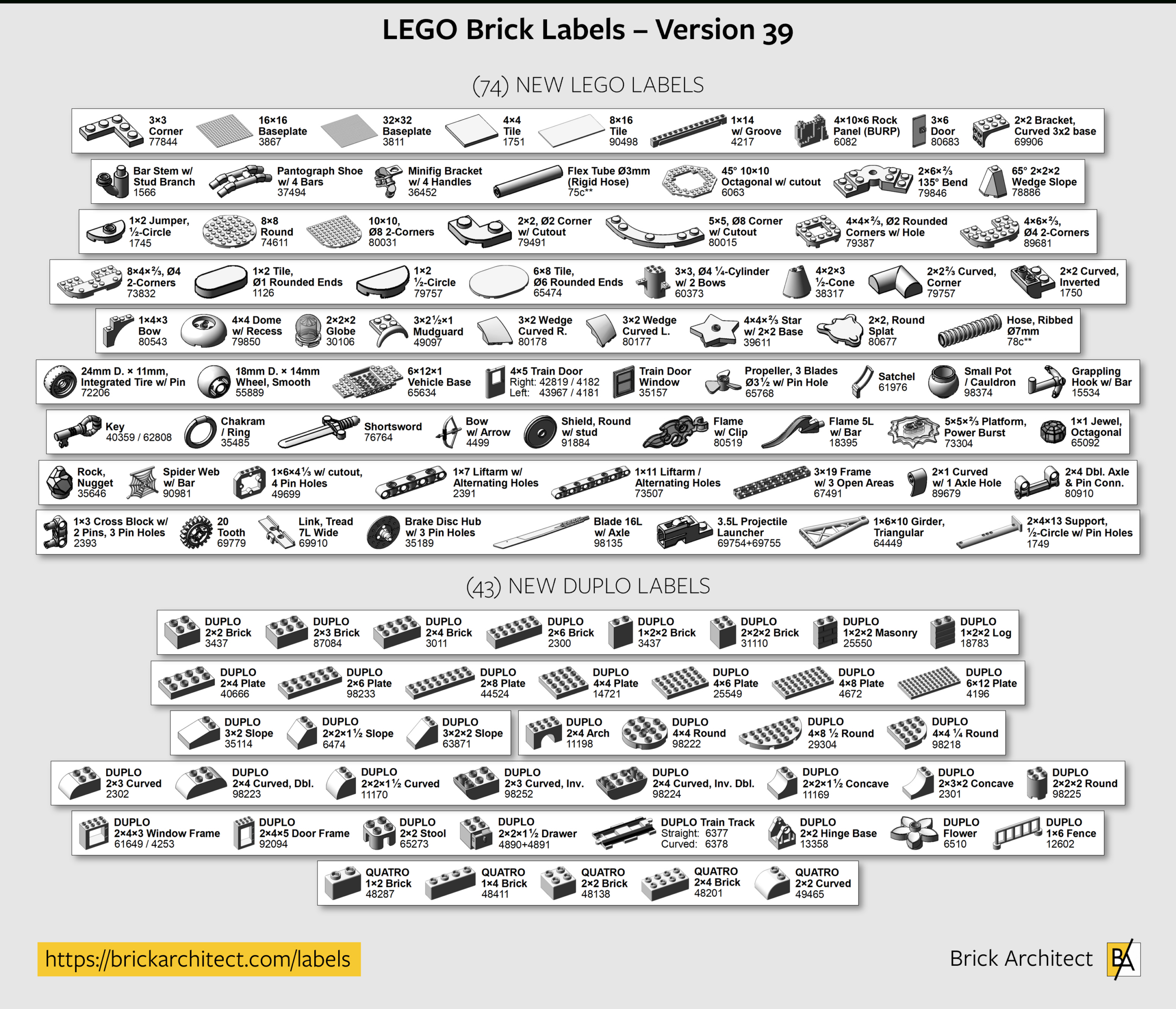 Lego Brick Labels V39 — 117 New Labels For A Total Of 1685 Unique throughout Printable Lego Sorting Labels