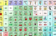 Lite-Tech Communication Board Options intended for Free Printable Communication Core Board Speech