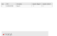 Macy'S Packing Slip Template | Cybra in Macy'S Easy Return Label Printable