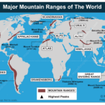 Major Mountain Ranges Of The World & Highest Peaks [Map] Inside Himalayan Label On World Map Printable