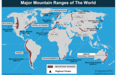 Major Mountain Ranges Of The World &amp; Highest Peaks [Map] inside Himalayan Label On World Map Printable