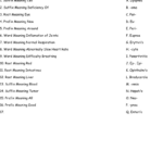 Medical Terms Review Worksheet   Wordmint Regarding Free Printable Medical Terminology Worksheets