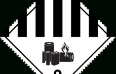 Miscellaneous Dangerous Goods 9 Lithium Battery in Class 9 Label Printable