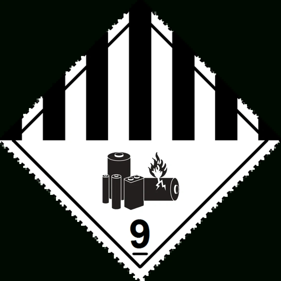 Miscellaneous Dangerous Goods 9 Lithium Battery in Class 9 Label Printable