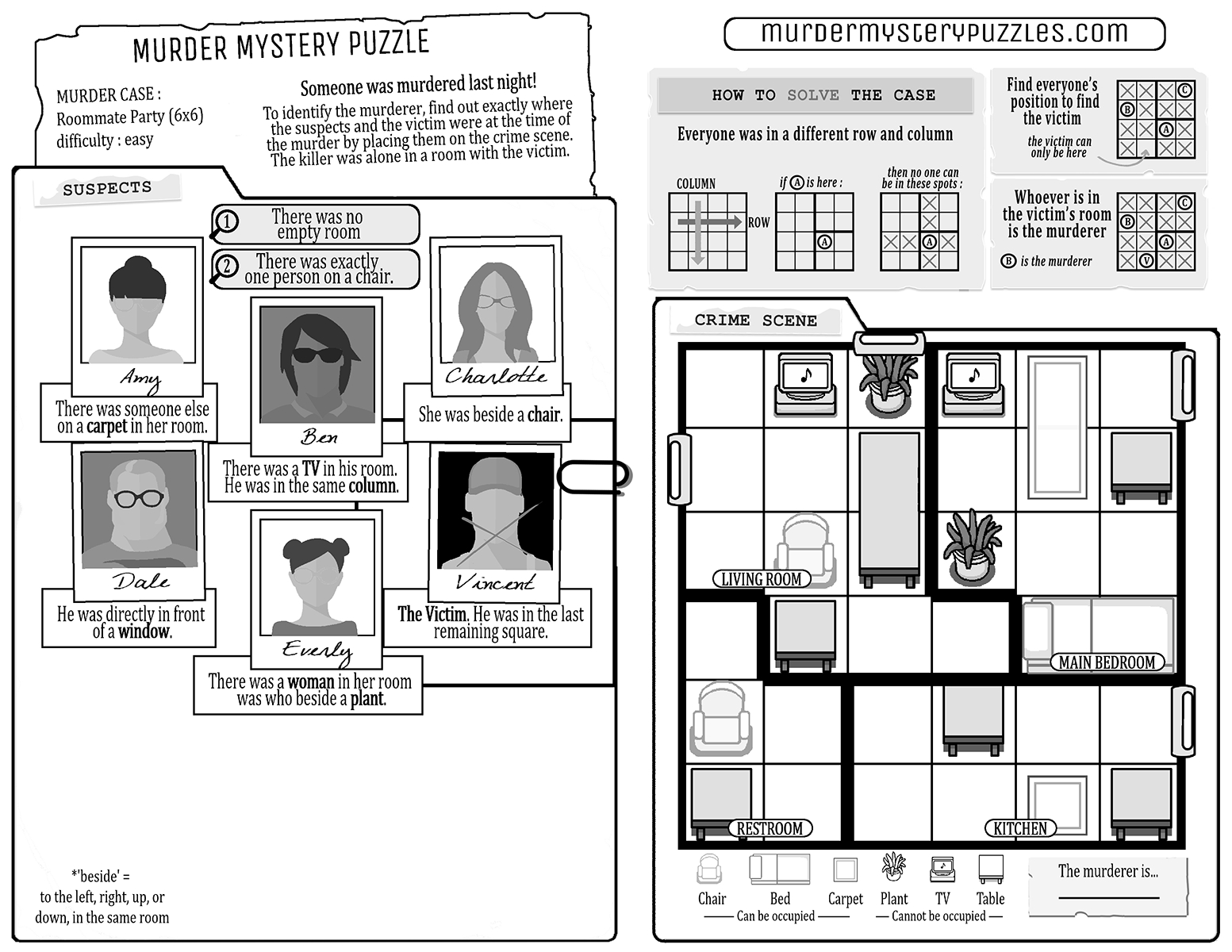 Murder Mystery Puzzles Pnp (Roommate Party, Easy Difficulty) : R intended for Free Printable Murder Mystery Games
