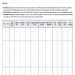 Pain Journal Throughout Free Printable Pain Diary Template