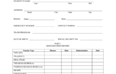 Physical Form - Fill Online, Printable, Fillable, Blank | Pdffiller pertaining to Free Printable Annual Physical Exam Form