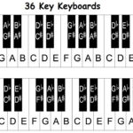 Piano Keyboard Diagram: Keys With Notes Intended For Printable Piano Key Labels