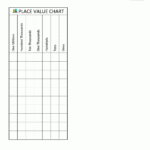 Place Value Charts For Free Printable Place Value Charts