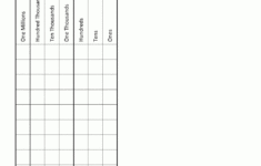 Place Value Charts for Free Printable Place Value Charts