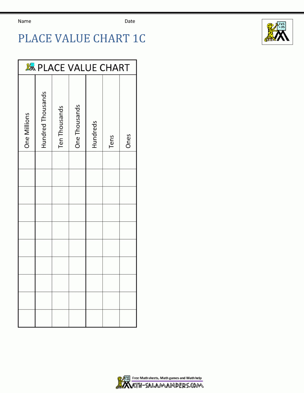Place Value Charts for Free Printable Place Value Charts