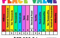 Place Value - Superstar Worksheets within Free Printable Place Value Sheets