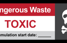 Print Free Labels - Washington State Department Of Ecology with Hazardous Waste Labels Printable